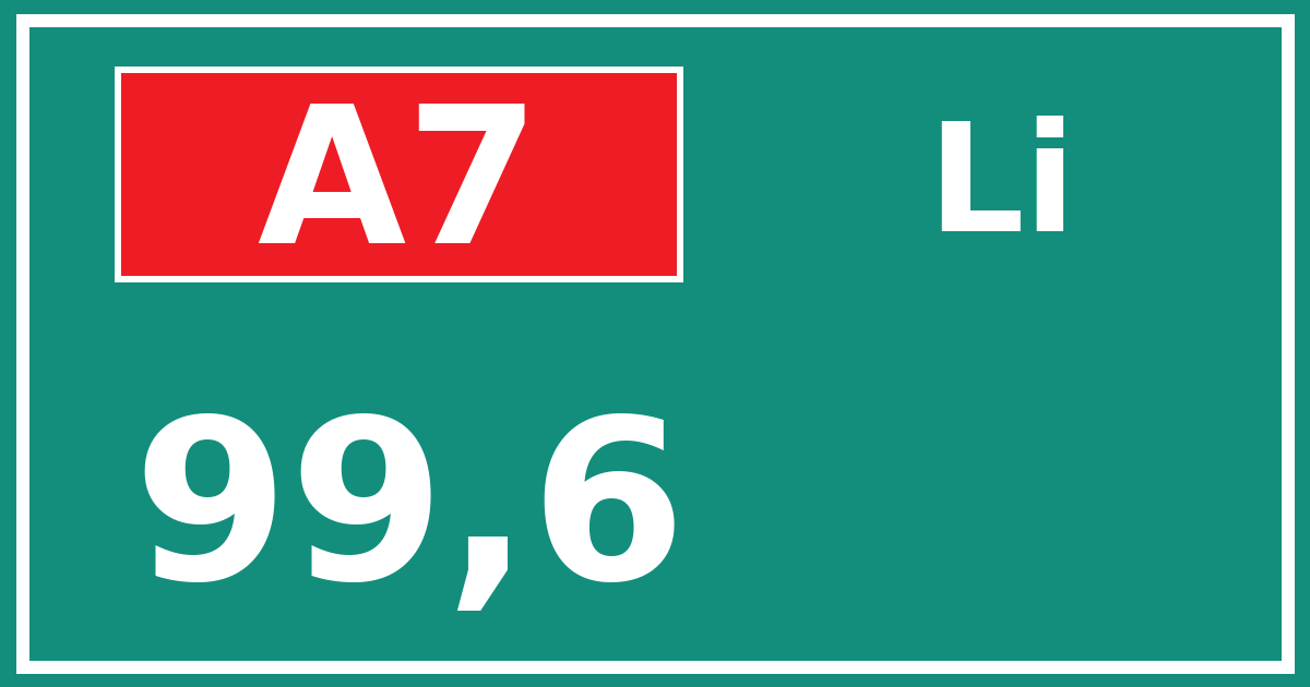 Hectometerbord A7 99,6 zijde Li