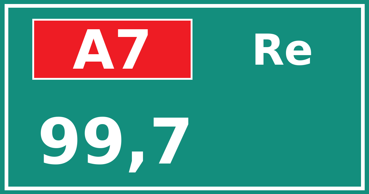 Hectometerbord A7 99,7 zijde Re