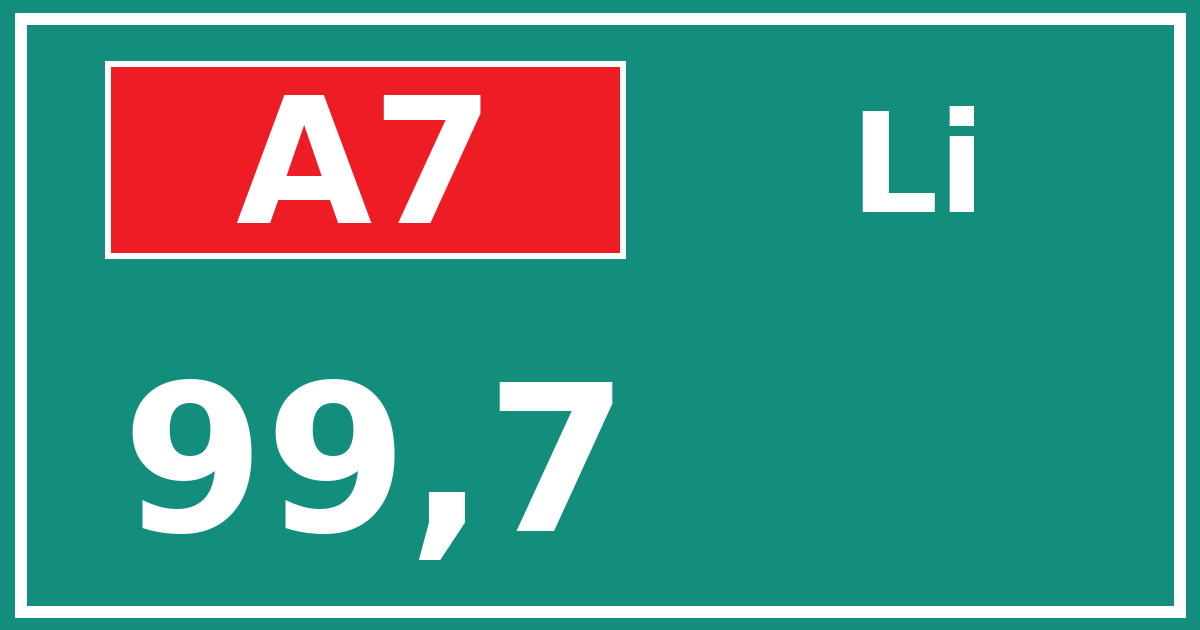 Hectometerbord A7 99,7 zijde Li
