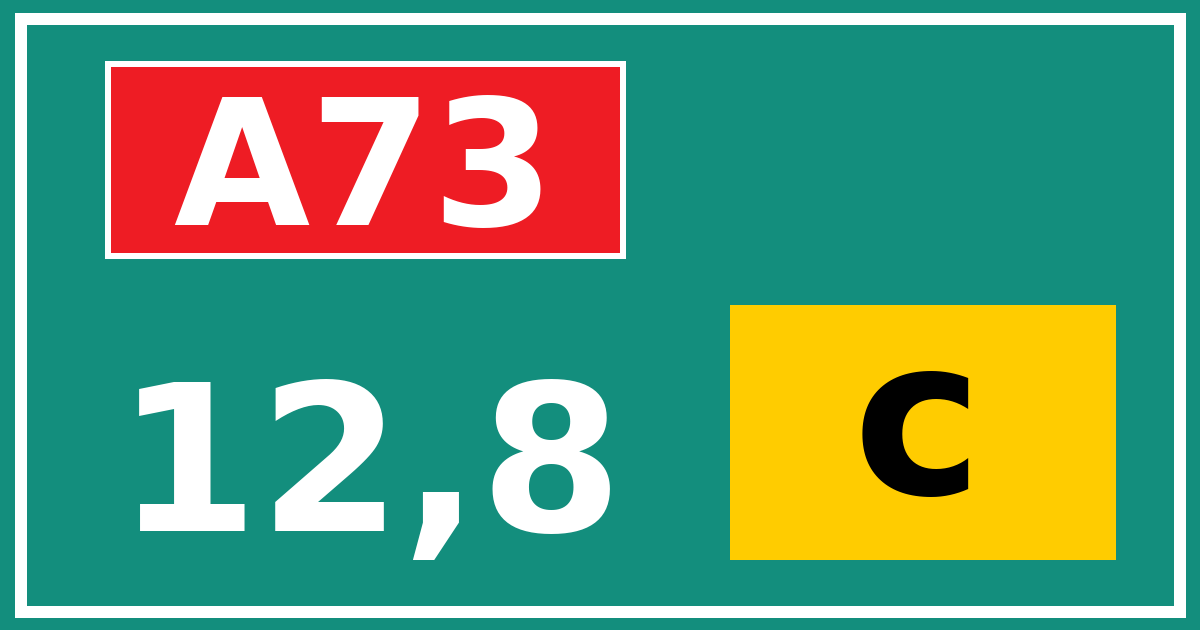 Hectometerbord A73 12,8 letter c