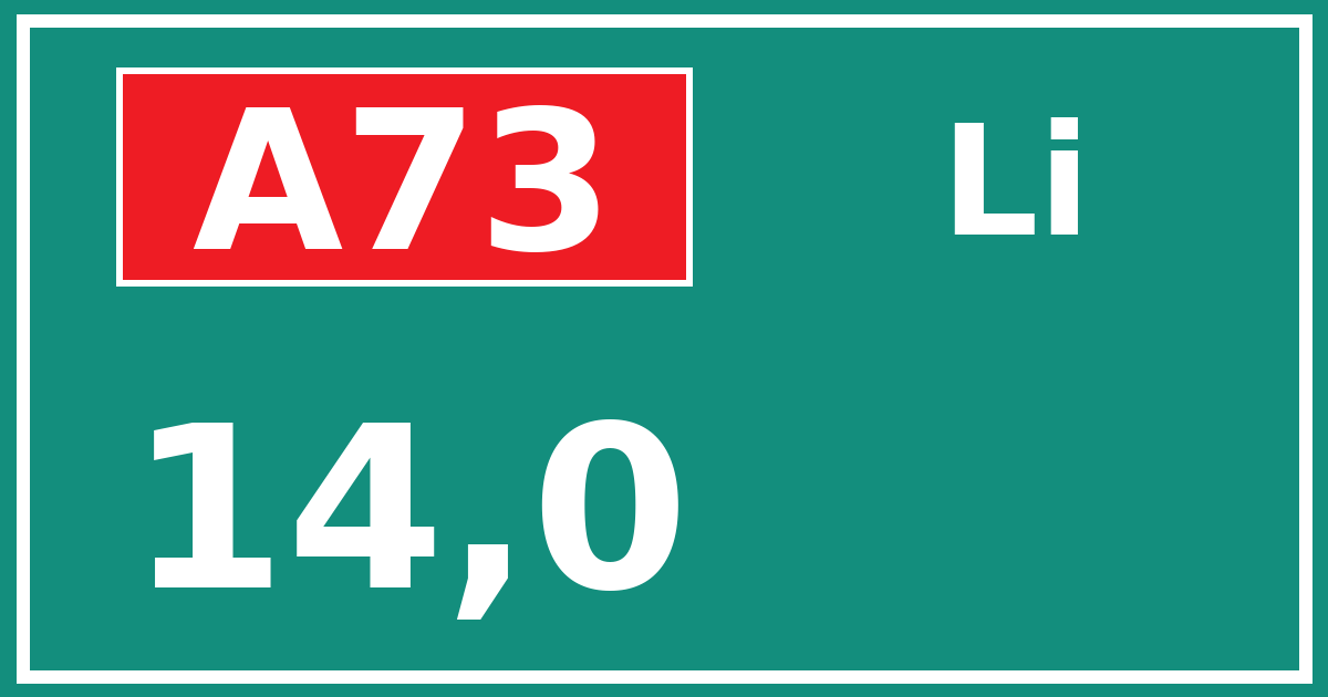 Hectometerbord A73 14,0 zijde Li