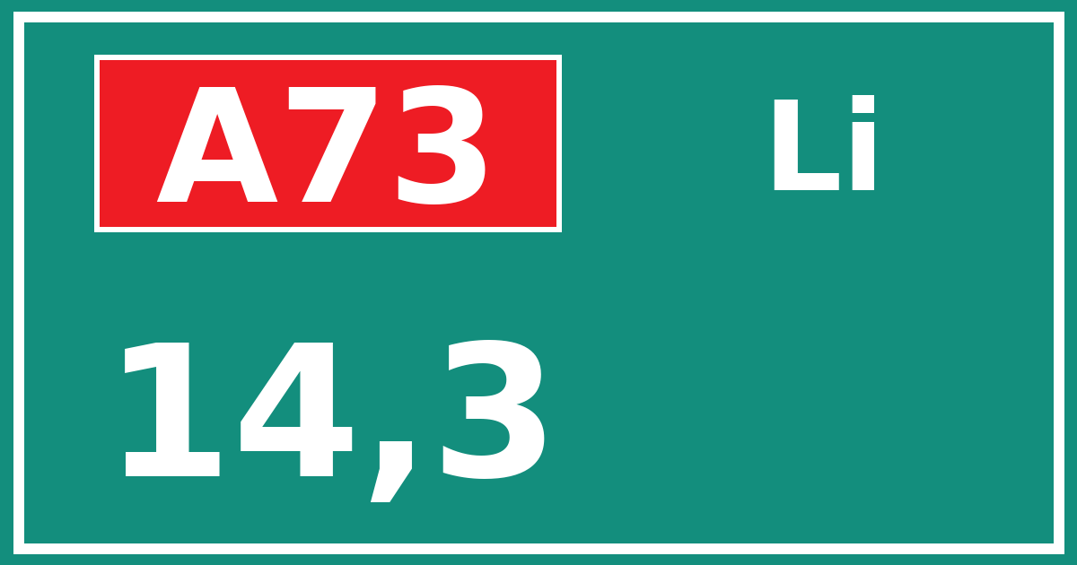 Hectometerbord A73 14,3 zijde Li
