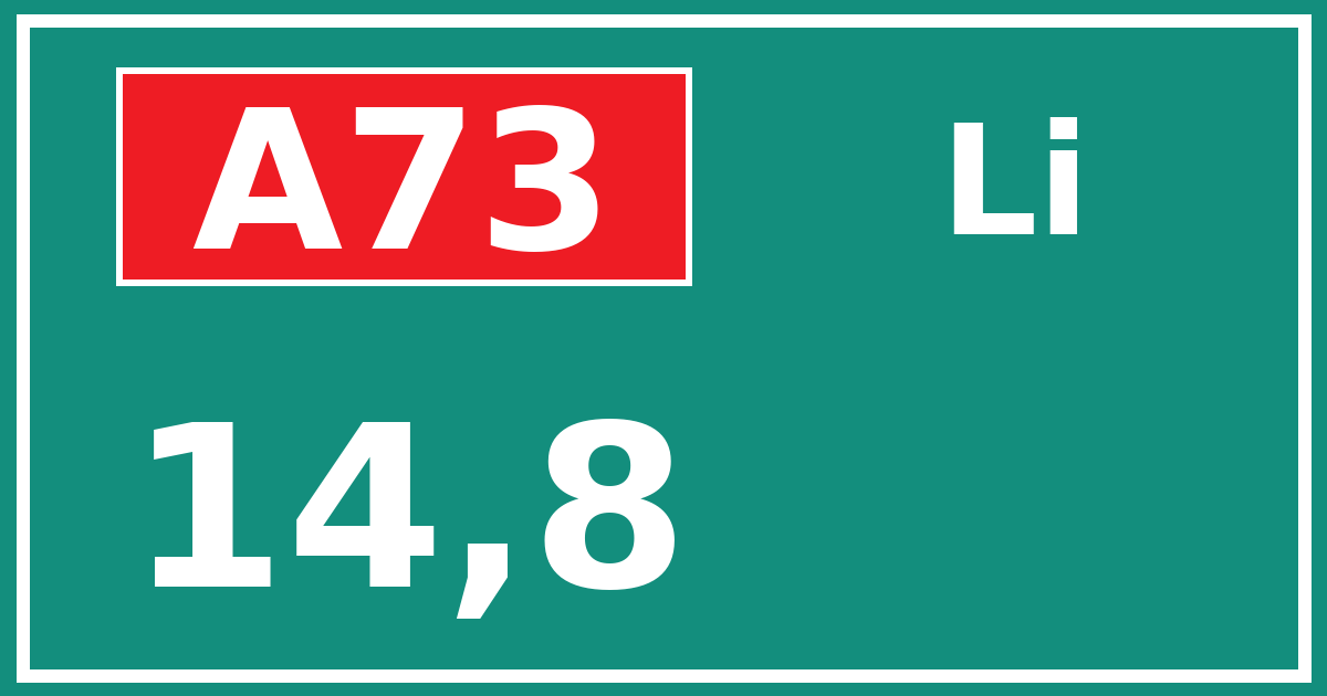 Hectometerbord A73 14,8 zijde Li