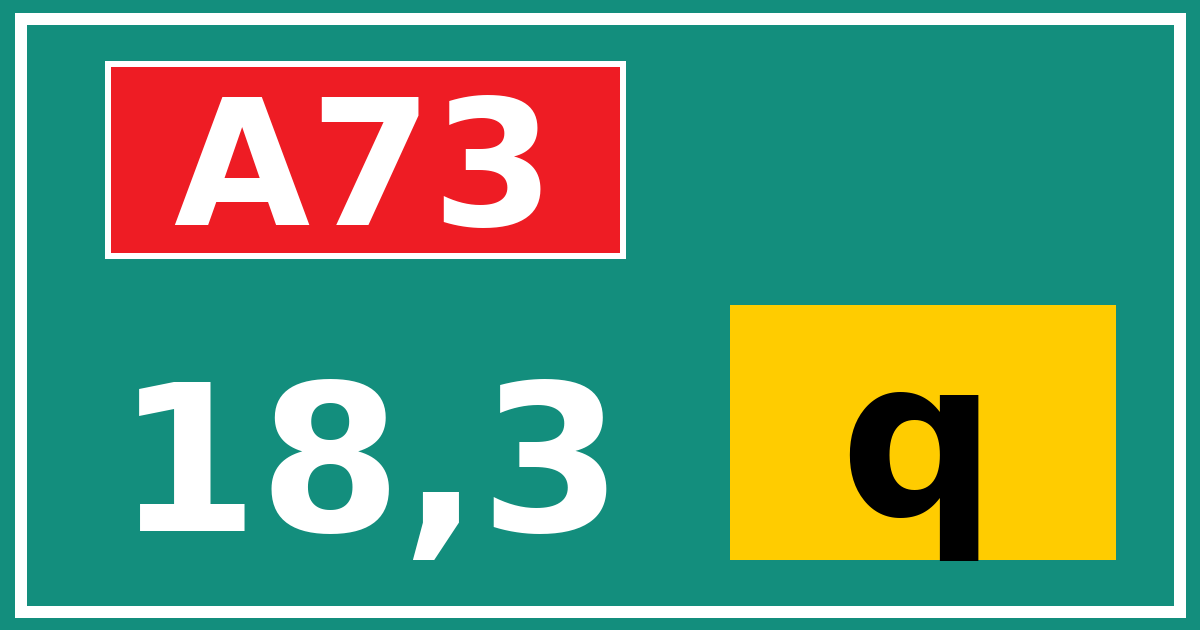 Hectometerbord A73 18,3 letter q