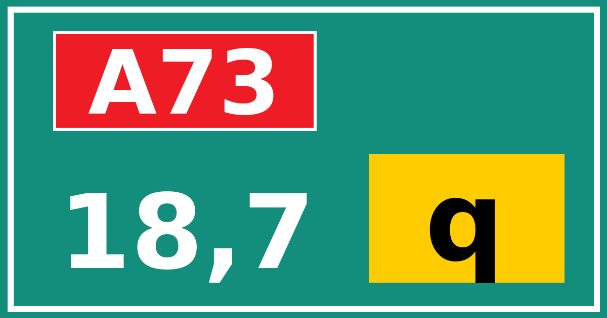 Hectometerbord A73 18,7 letter q