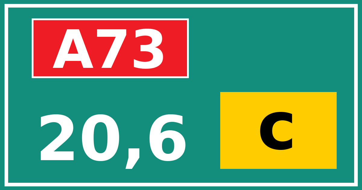 Hectometerbord A73 20,6 letter c