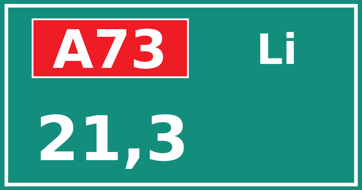 Hectometerbord A73 21,3 zijde Li