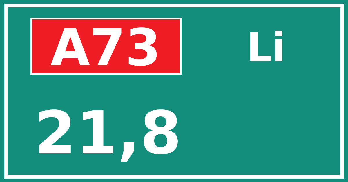 Hectometerbord A73 21,8 zijde Li
