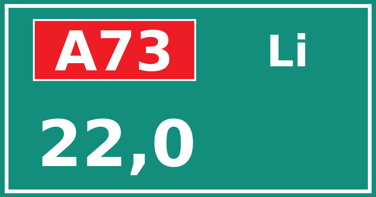 Hectometerbord A73 22,0 zijde Li