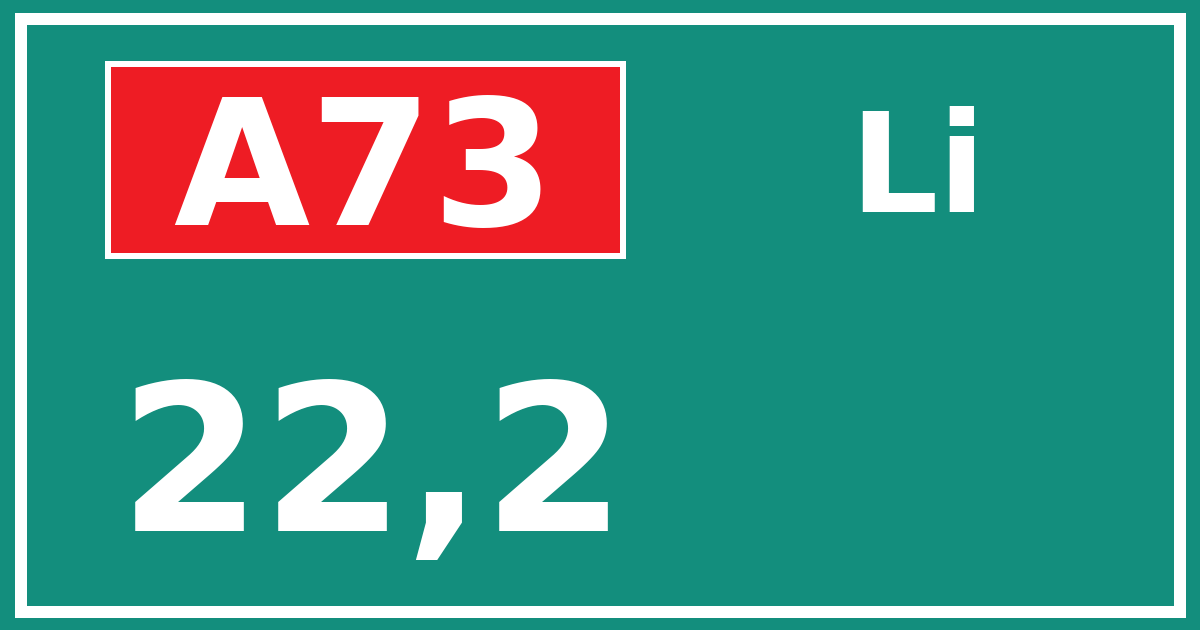 Hectometerbord A73 22,2 zijde Li