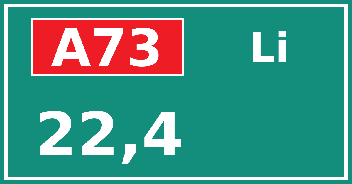 Hectometerbord A73 22,4 zijde Li