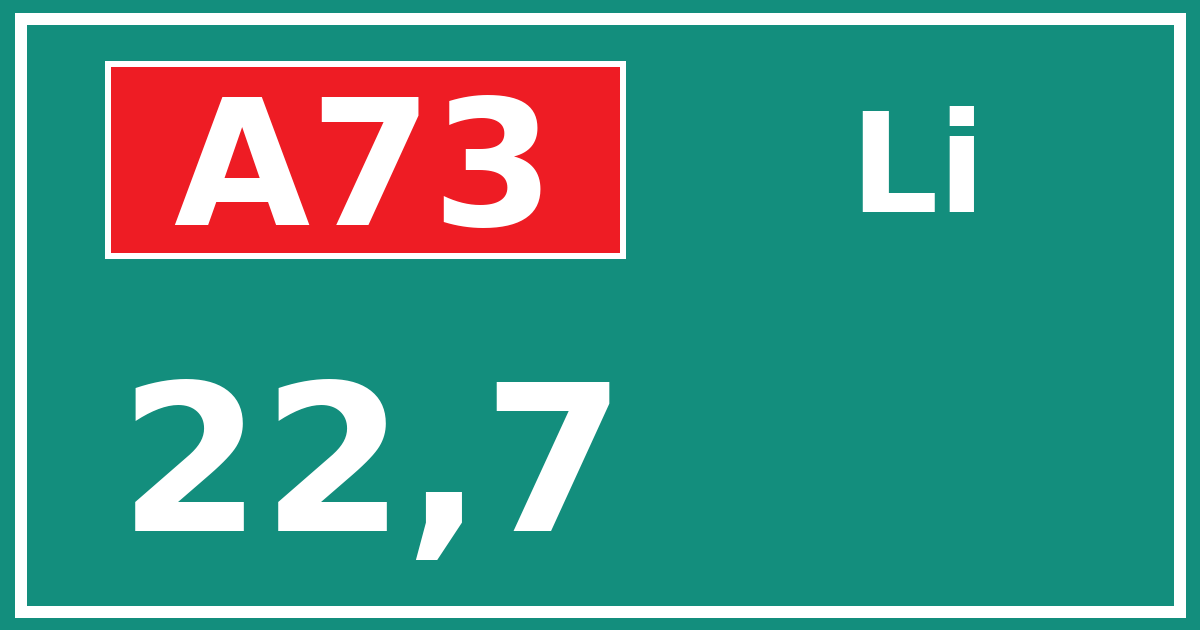 Hectometerbord A73 22,7 zijde Li
