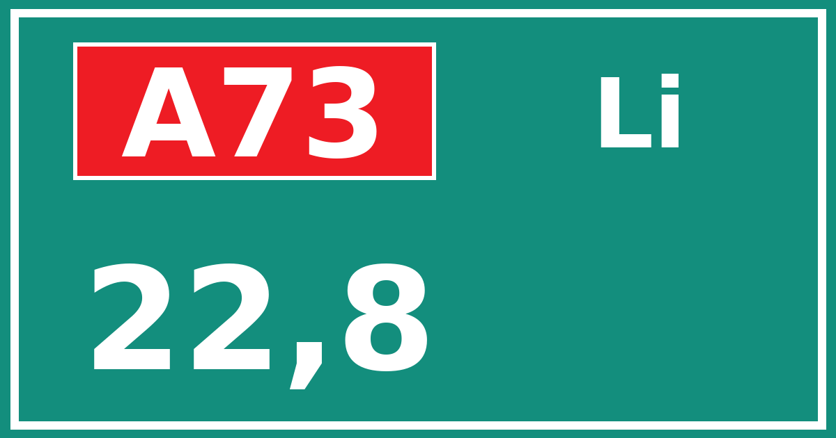 Hectometerbord A73 22,8 zijde Li