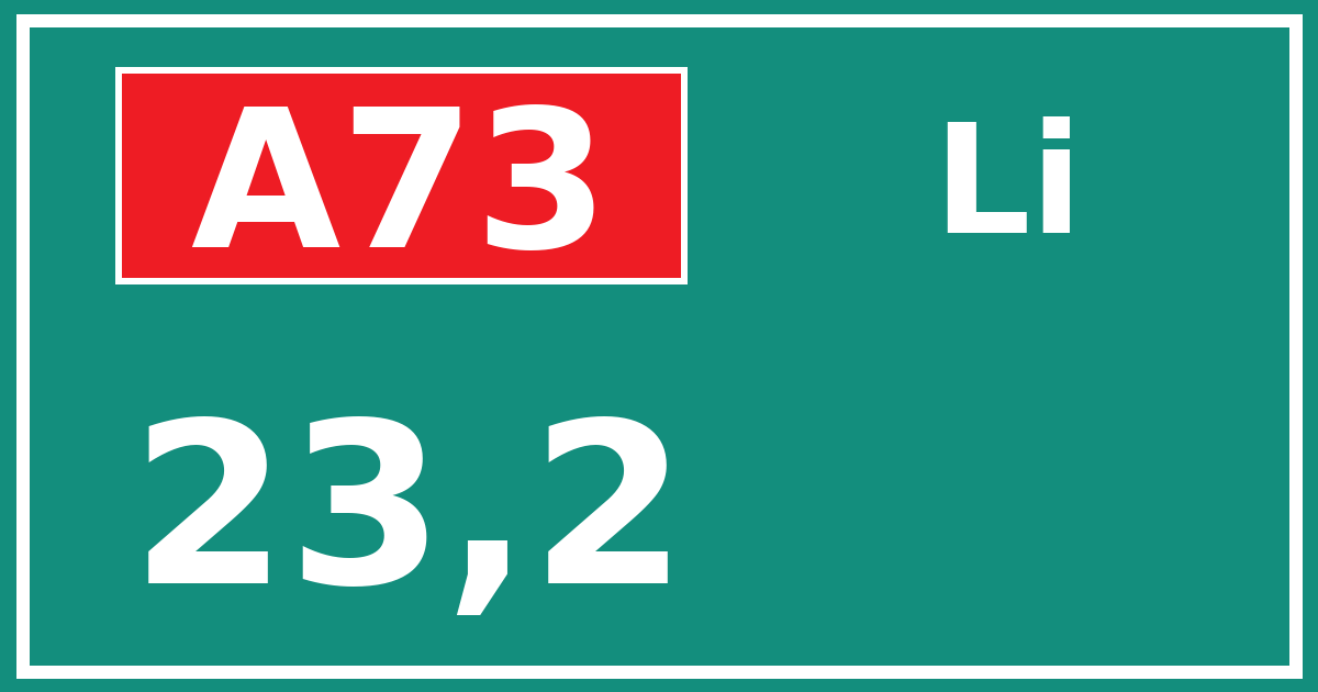 Hectometerbord A73 23,2 zijde Li