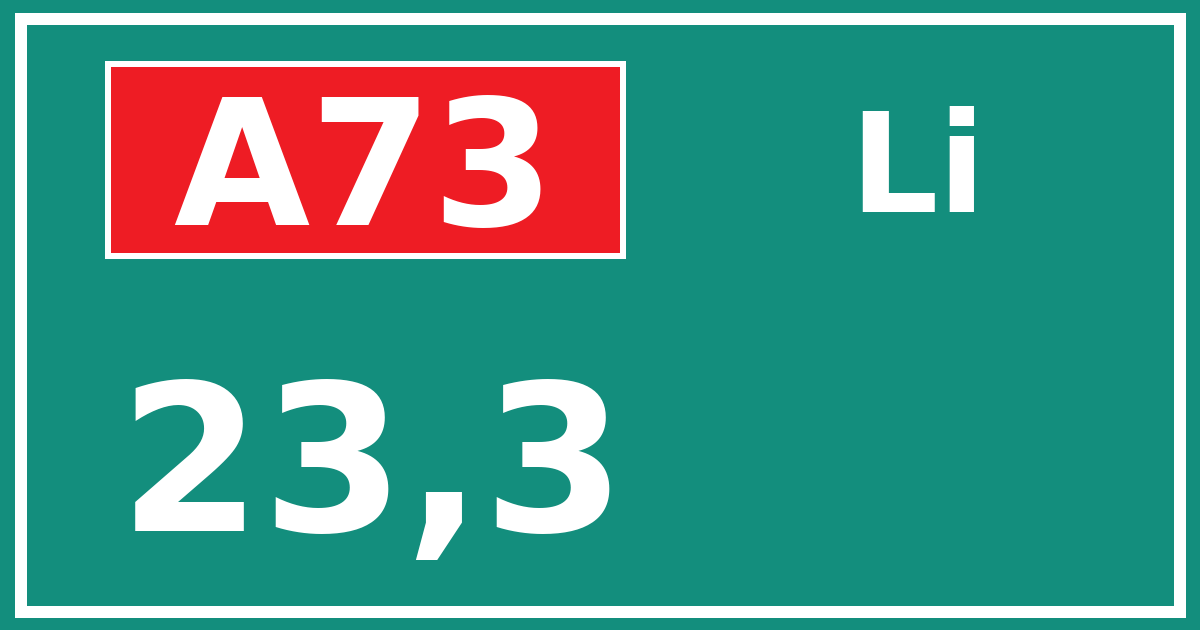 Hectometerbord A73 23,3 zijde Li