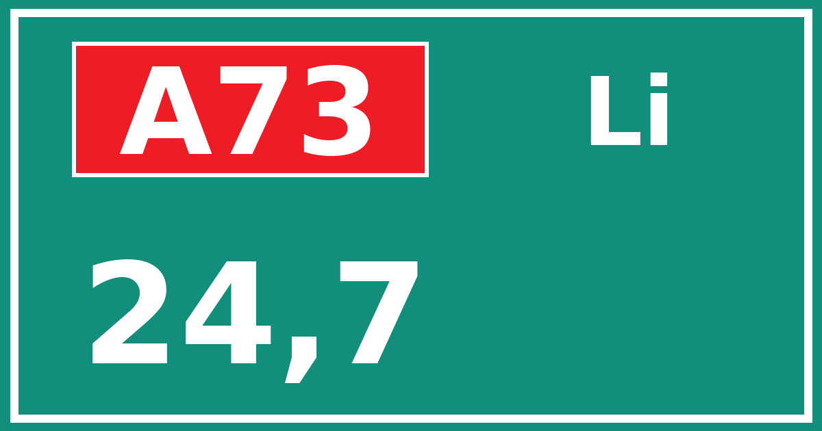 Hectometerbord A73 24,7 zijde Li