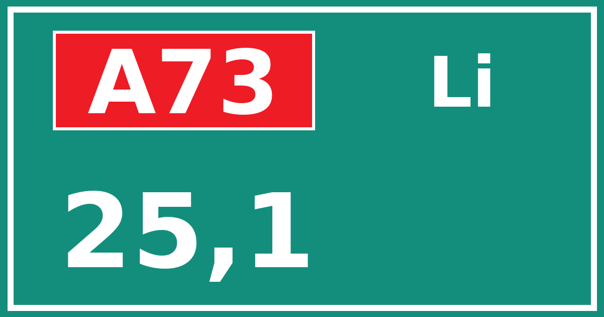 Hectometerbord A73 25,1 zijde Li