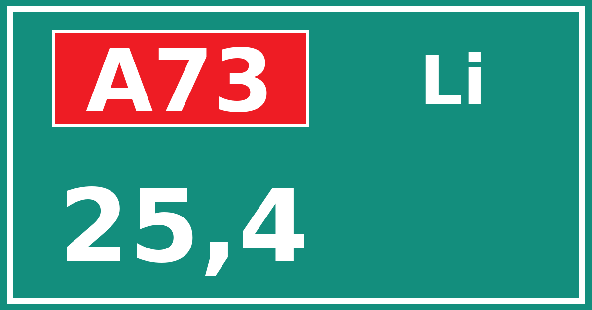 Hectometerbord A73 25,4 zijde Li