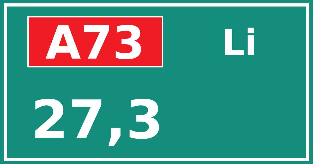 Hectometerbord A73 27,3 zijde Li