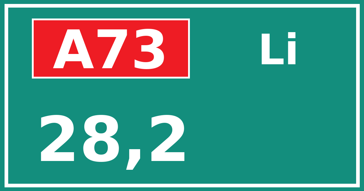 Hectometerbord A73 28,2 zijde Li