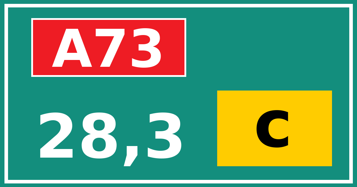 Hectometerbord A73 28,3 letter c