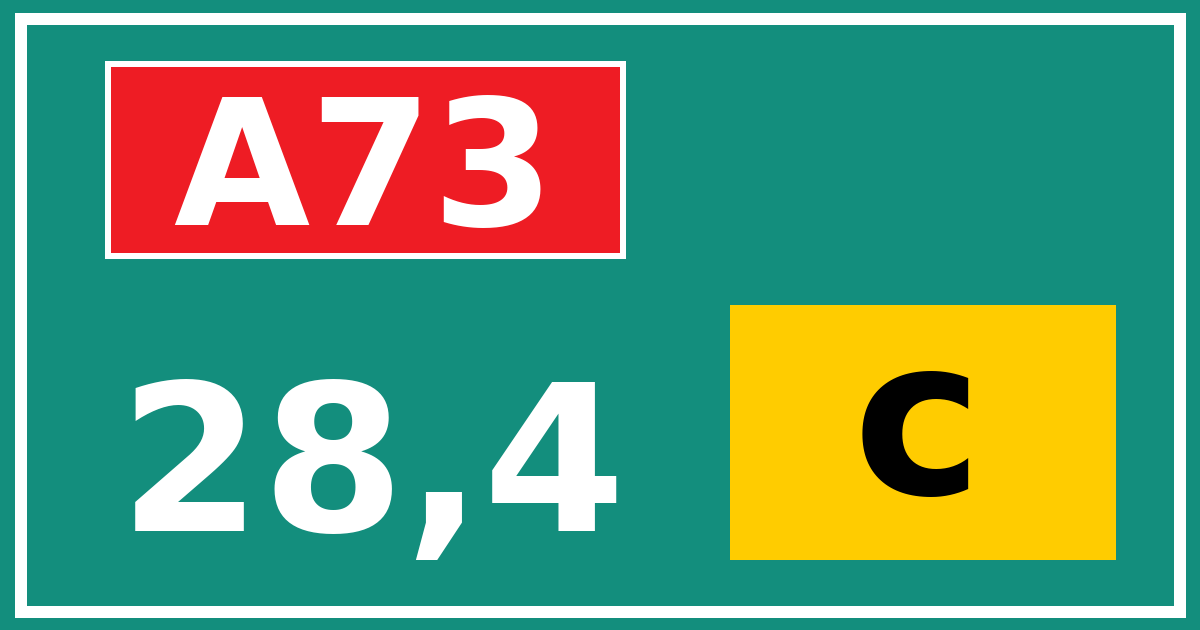 Hectometerbord A73 28,4 letter c