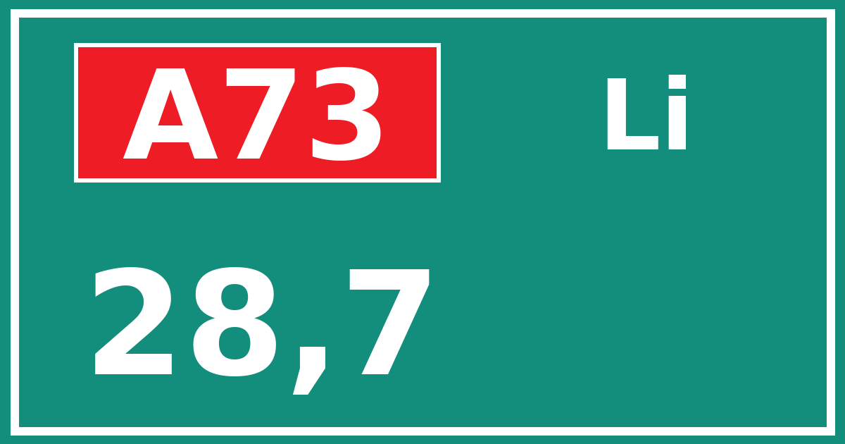Hectometerbord A73 28,7 zijde Li