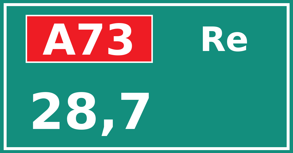 Hectometerbord A73 28,7 zijde Re