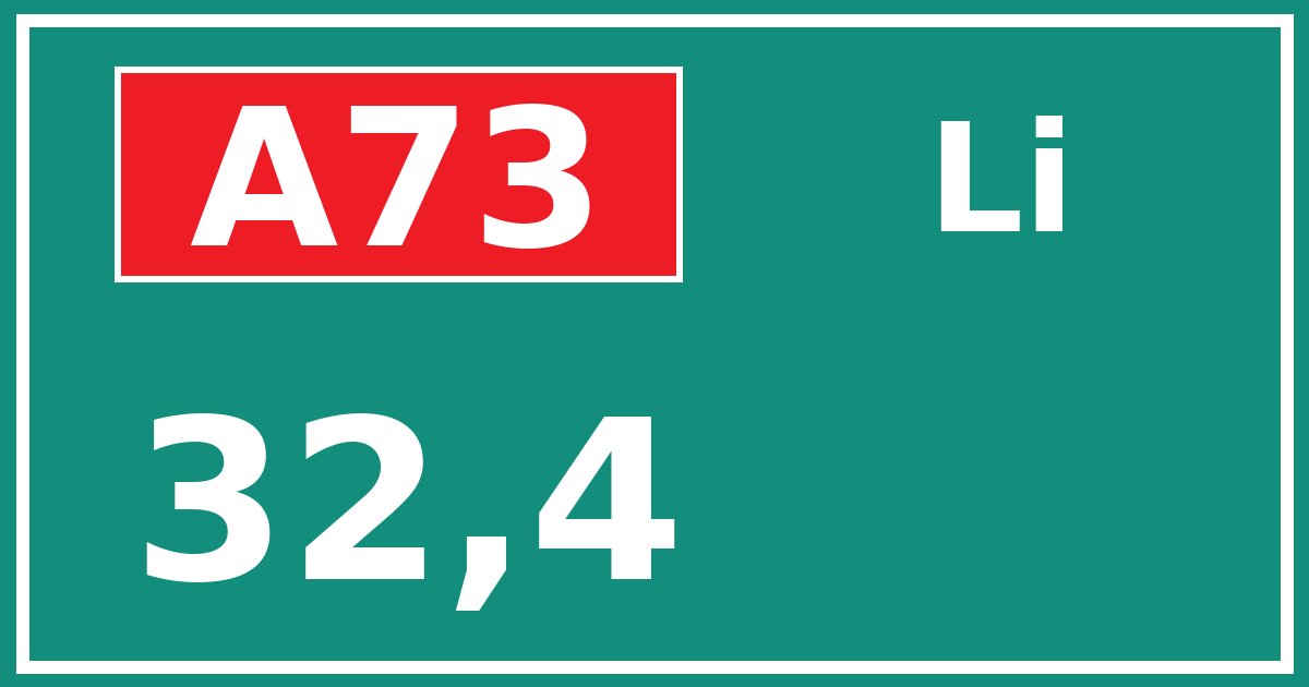 Hectometerbord A73 32,4 zijde Li