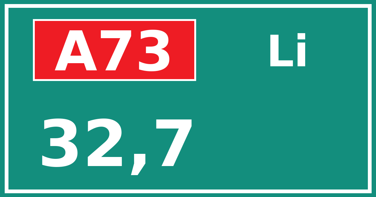 Hectometerbord A73 32,7 zijde Li