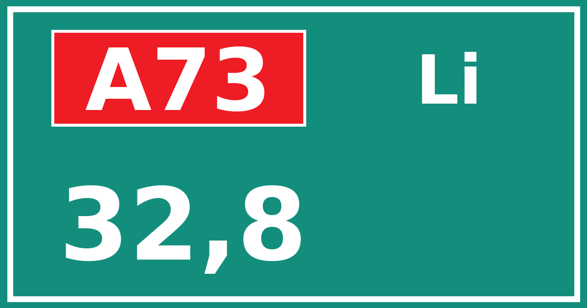 Hectometerbord A73 32,8 zijde Li
