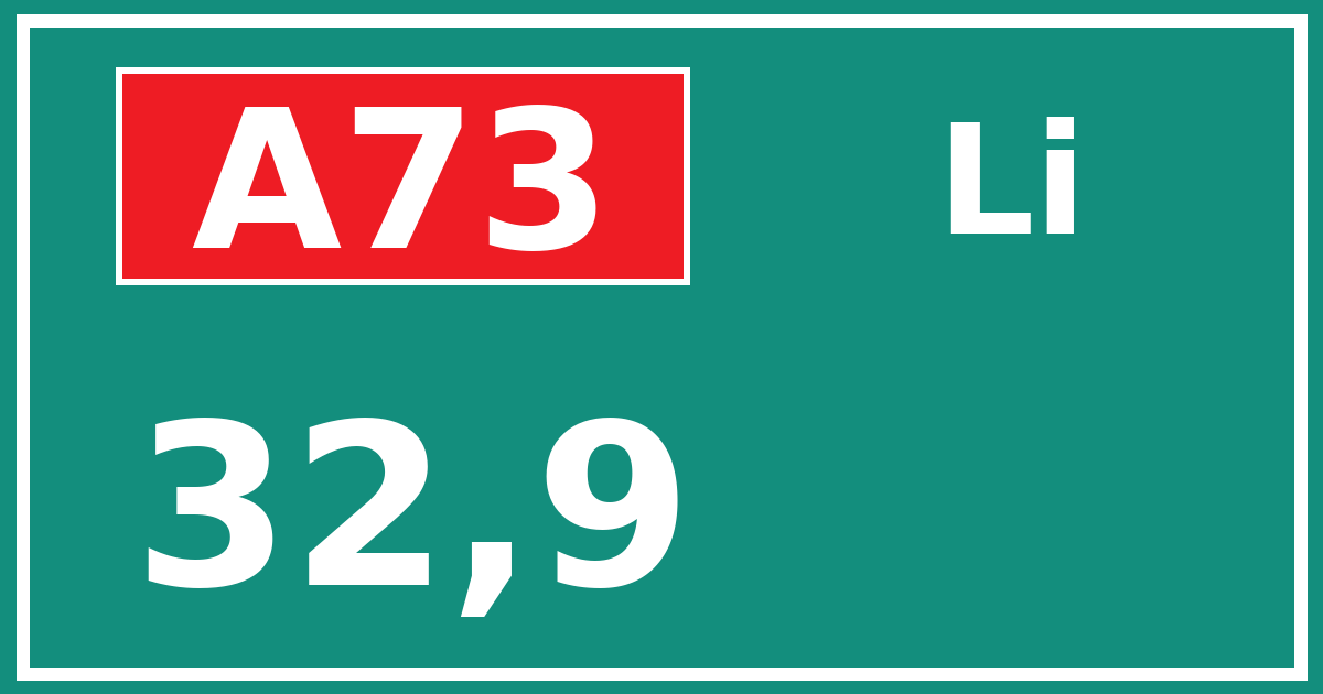 Hectometerbord A73 32,9 zijde Li