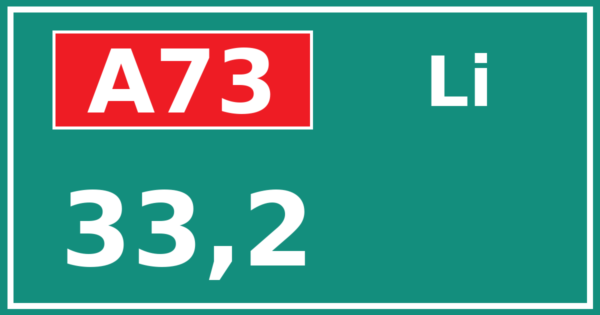 Hectometerbord A73 33,2 zijde Li