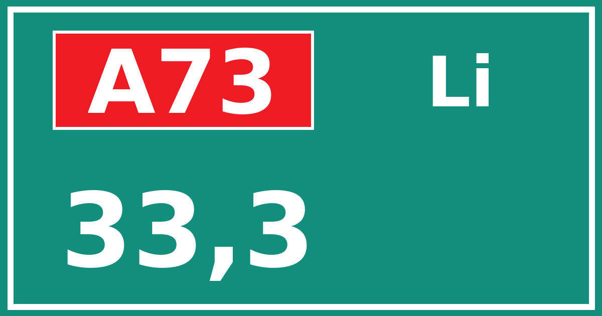 Hectometerbord A73 33,3 zijde Li