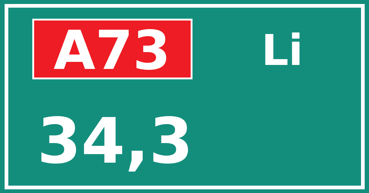 Hectometerbord A73 34,3 zijde Li