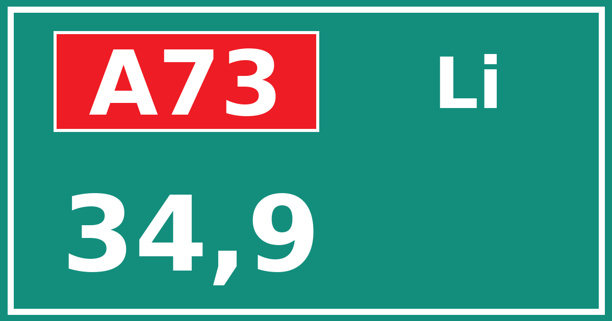 Hectometerbord A73 34,9 zijde Li