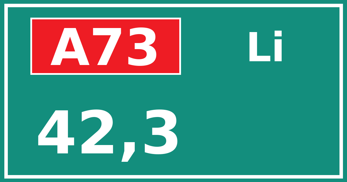 Hectometerbord A73 42,3 zijde Li