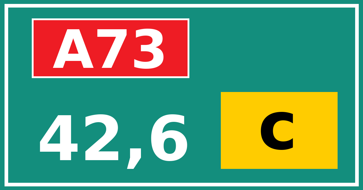 Hectometerbord A73 42,6 letter c
