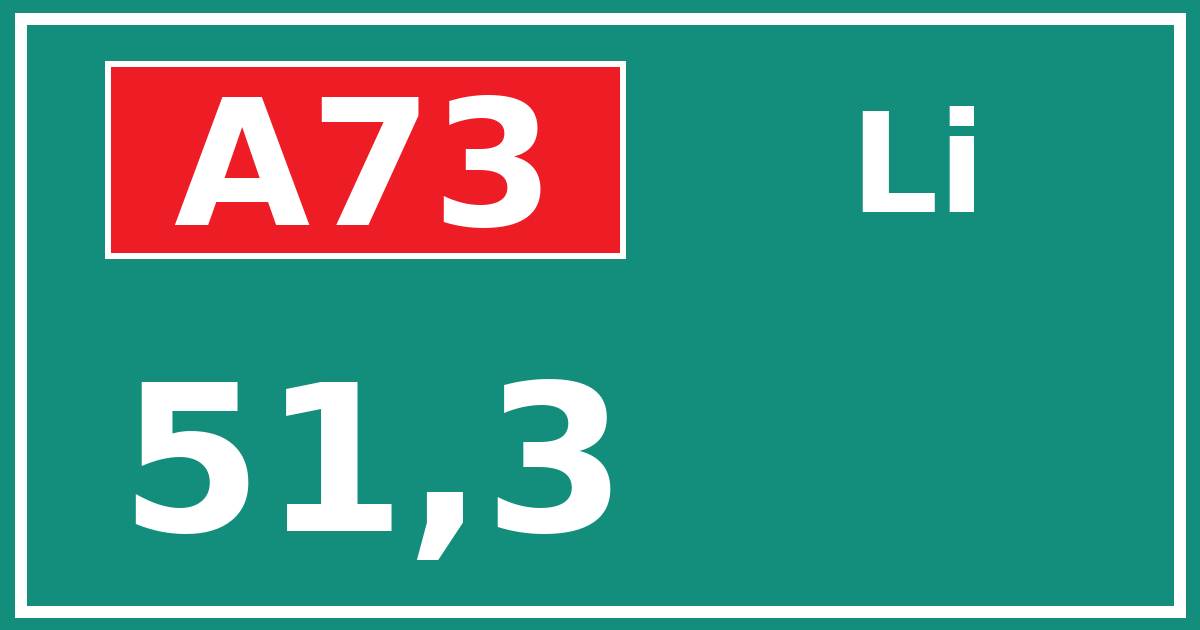 Hectometerbord A73 51,3 zijde Li