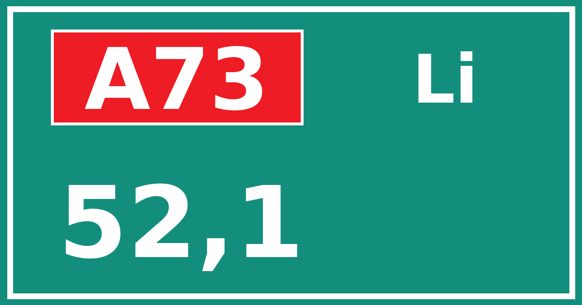 Hectometerbord A73 52,1 zijde Li