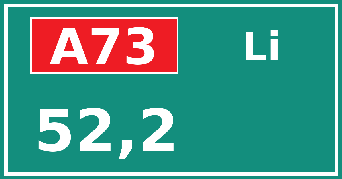 Hectometerbord A73 52,2 zijde Li