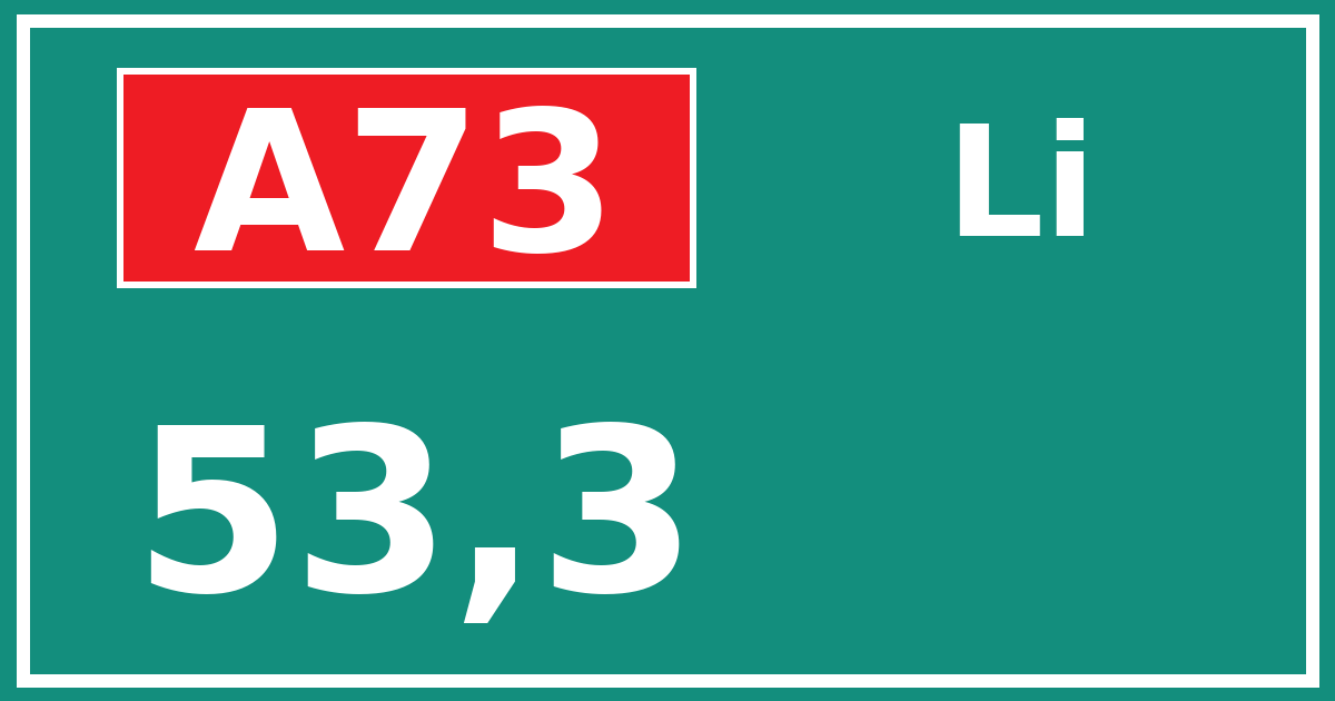 Hectometerbord A73 53,3 zijde Li