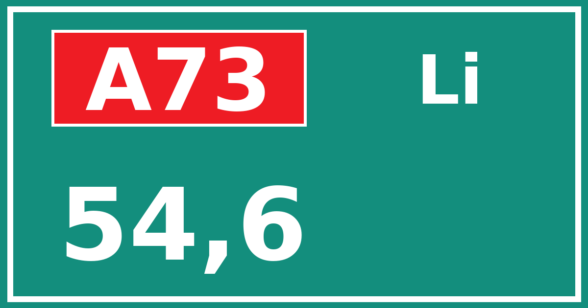 Hectometerbord A73 54,6 zijde Li