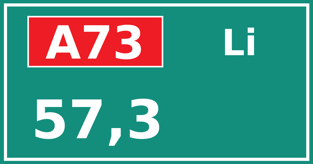 Hectometerbord A73 57,3 zijde Li