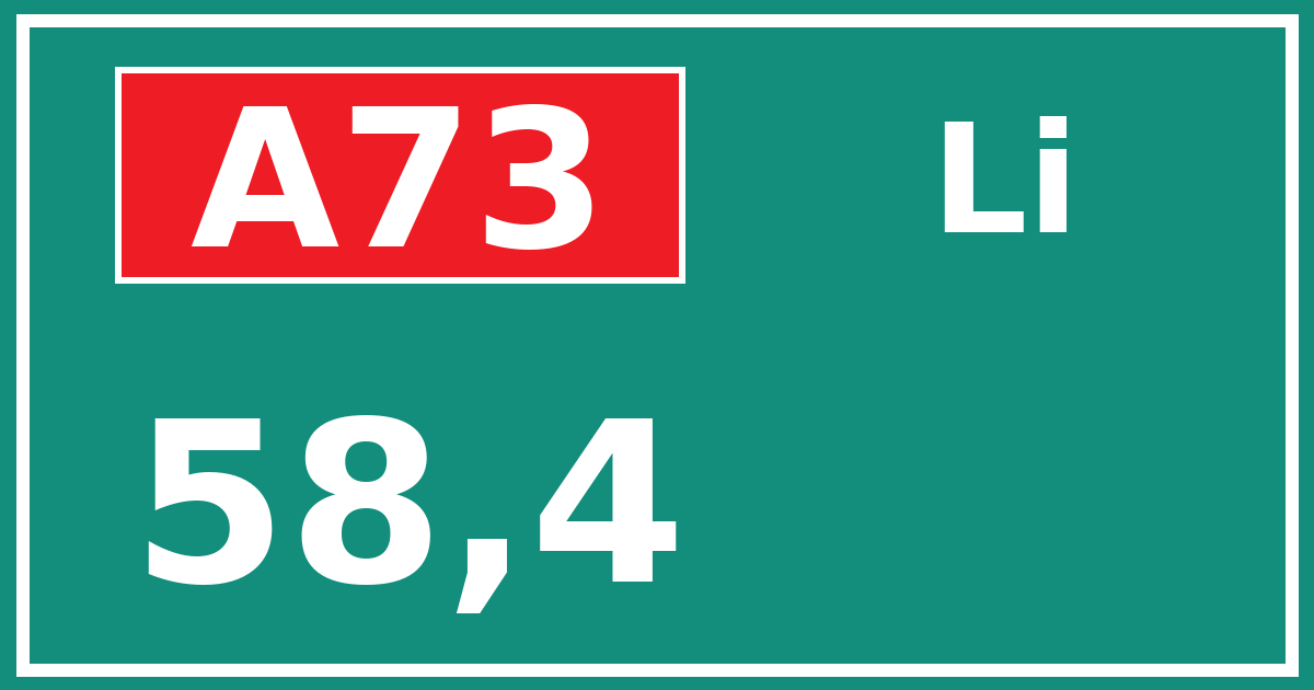 Hectometerbord A73 58,4 zijde Li