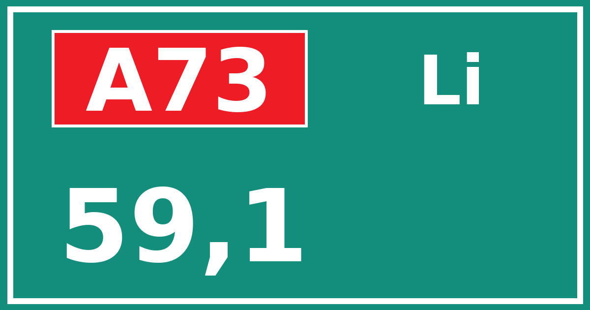 Hectometerbord A73 59,1 zijde Li