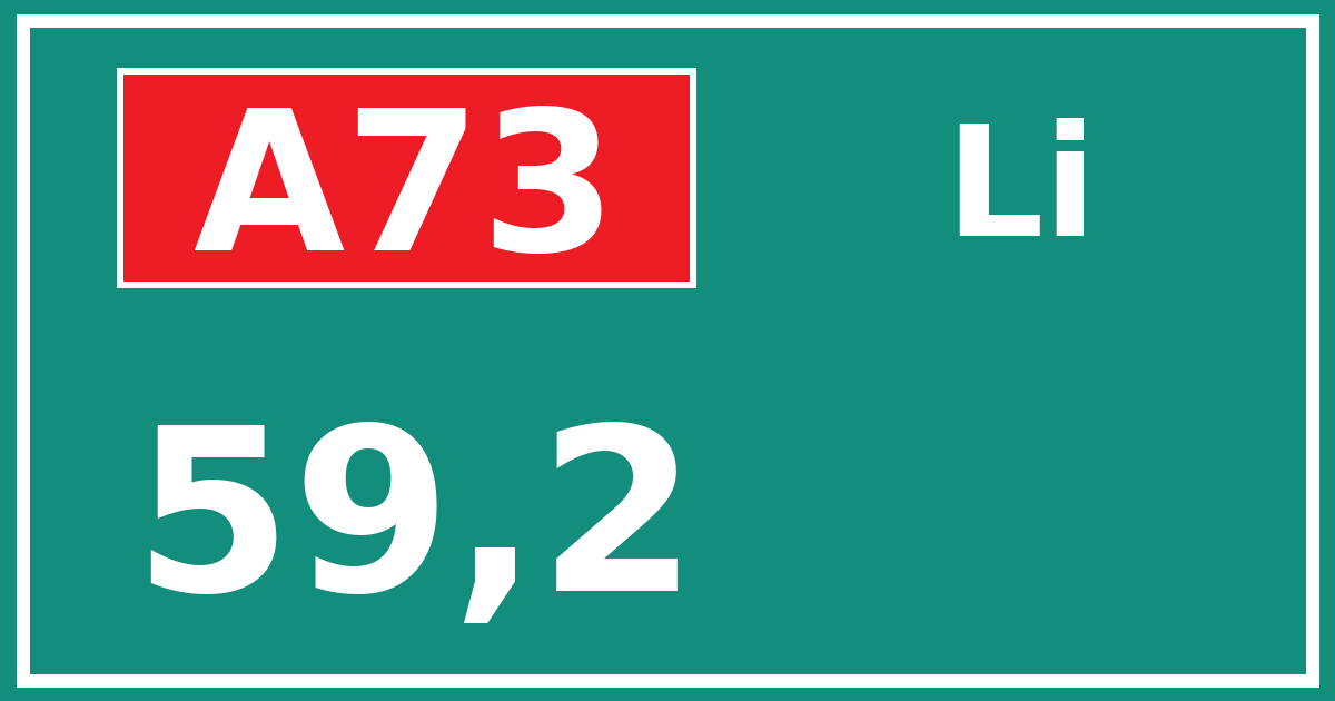 Hectometerbord A73 59,2 zijde Li