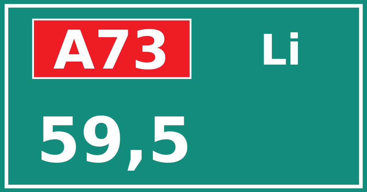 Hectometerbord A73 59,5 zijde Li