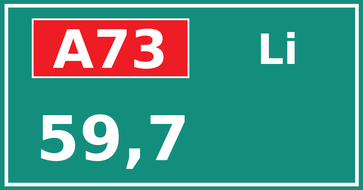 Hectometerbord A73 59,7 zijde Li