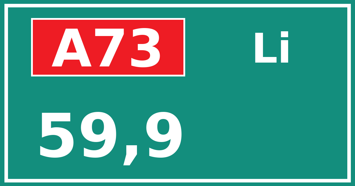 Hectometerbord A73 59,9 zijde Li